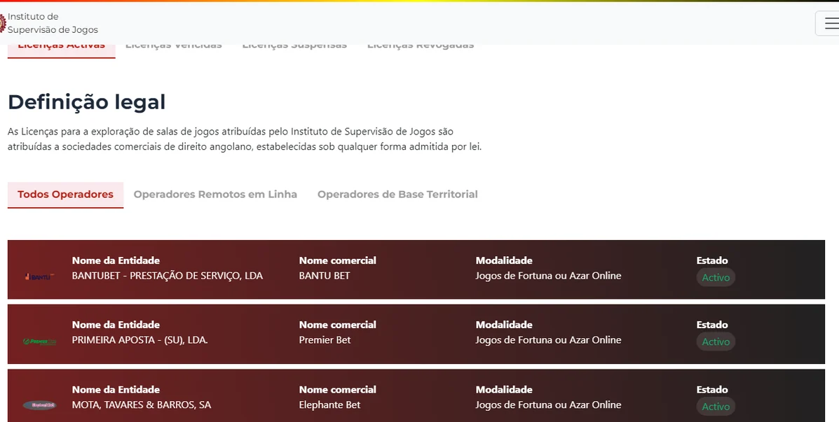 Registo de operadores licenciados do ISJ com a linha da BANTUBET - PRESTAÇÃO DE SERVIÇO, LDA